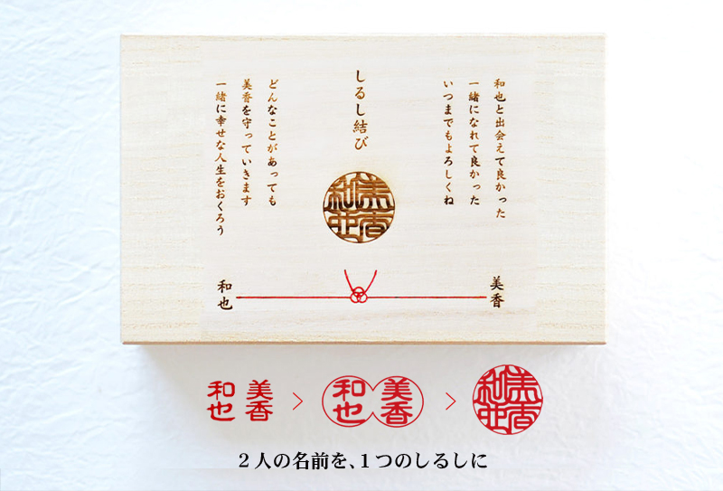 名前に願いを
