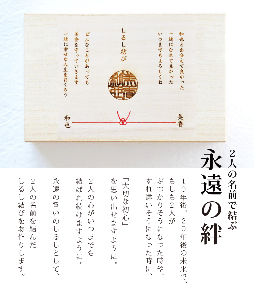 刻印